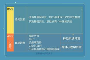 kaiyun官网注册截图2